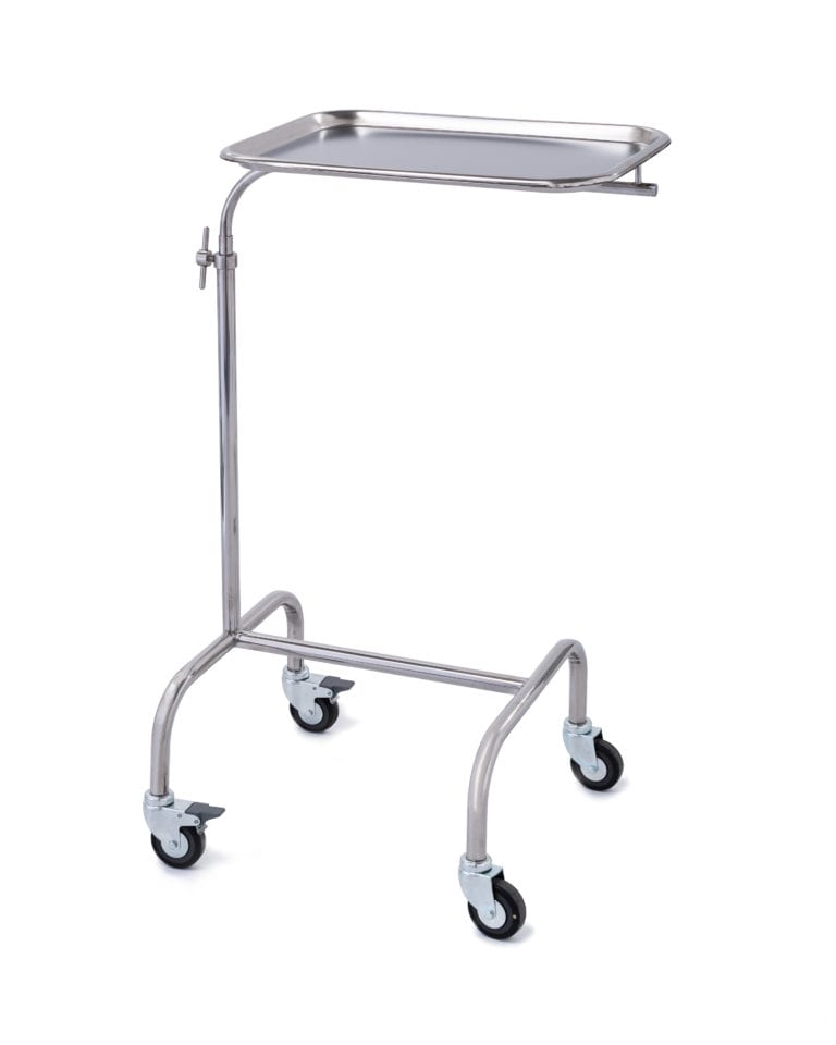 CAT6-028-MayoTable